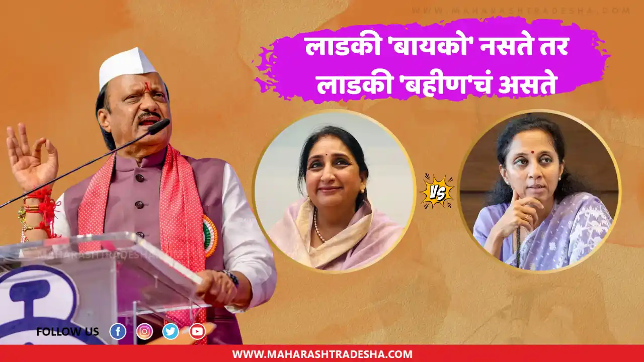 Ajit Pawar Eknath Shinde Sharad Pawar Jayant Patil Amol Kolhe Supriya Sule Sunetra Pawar Mahebub Shaikh