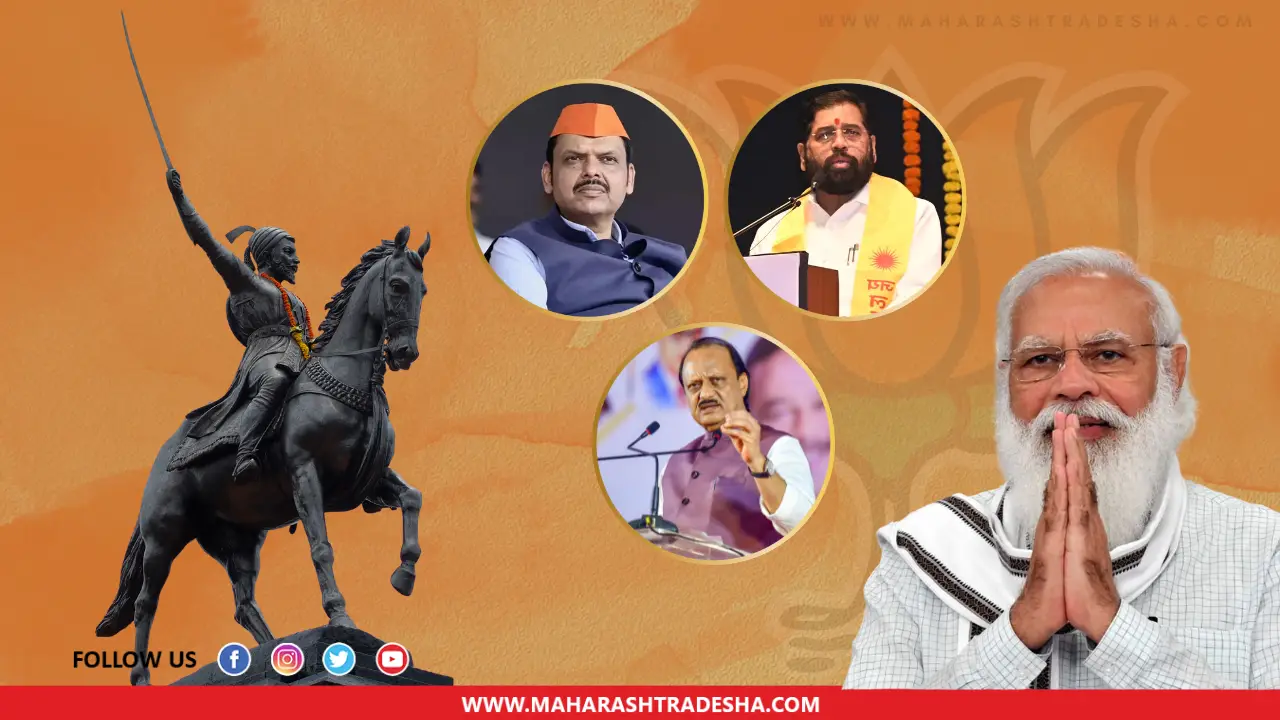 Chhatrapati Shivaji Maharaj | Maharashtra politics