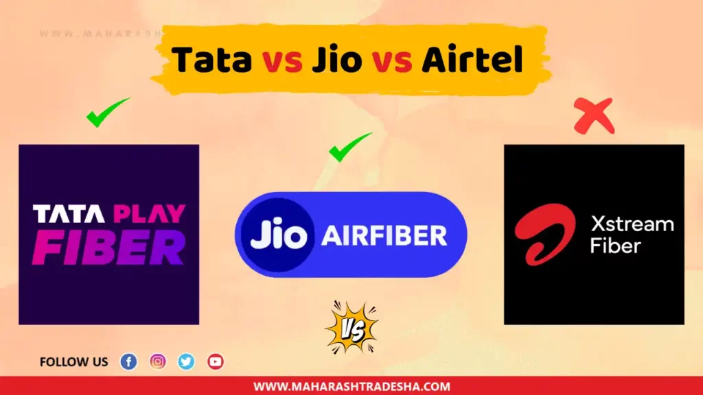 Tata Fiber vs Airtel Fiber Vs Jio Fiber | Don't buy Airtel Fiber