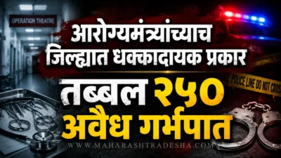 आरोग्यमंत्र्यांच्याच जिल्ह्यात धक्कादायक प्रकार; तब्बल २५० अवैध गर्भपात करणारा माजी सिव्हिल सर्जन रंगेहाथ अटकेत Kolhapur illegal abortion - arrested doctor chandrakant gaikwad at pratima hospital