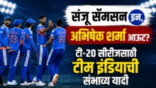 India vs Afghanistan T20 Series 2026: Sanju Samson in blue jersey - Potential Team India squad for Afghanistan T20I series